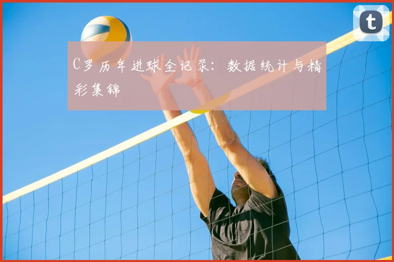 C罗历年进球全记录：数据统计与精彩集锦