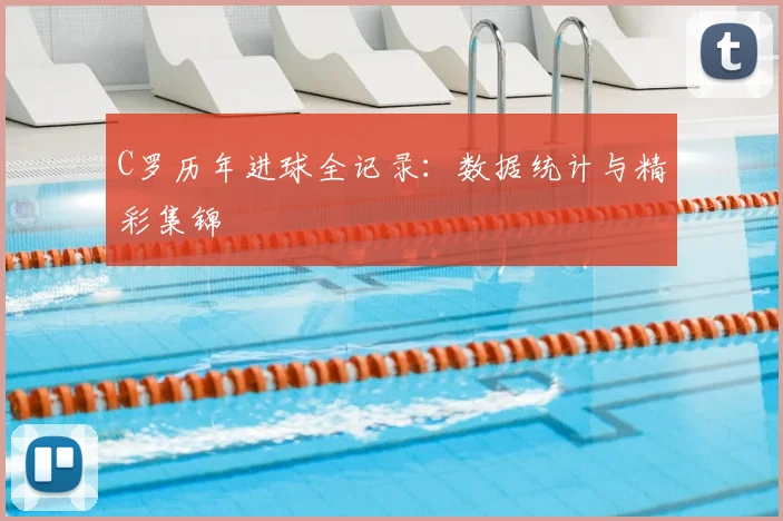 C罗历年进球全记录：数据统计与精彩集锦