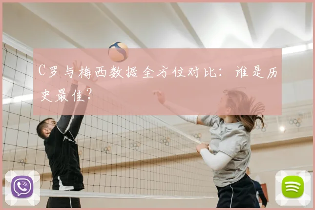 C罗与梅西数据全方位对比：谁是历史最佳？